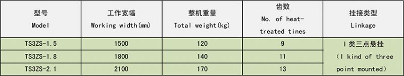 TS3ZS系列中耕機