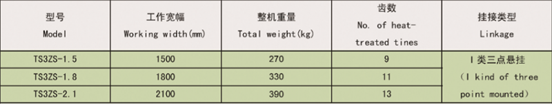 彈簧中耕機.png